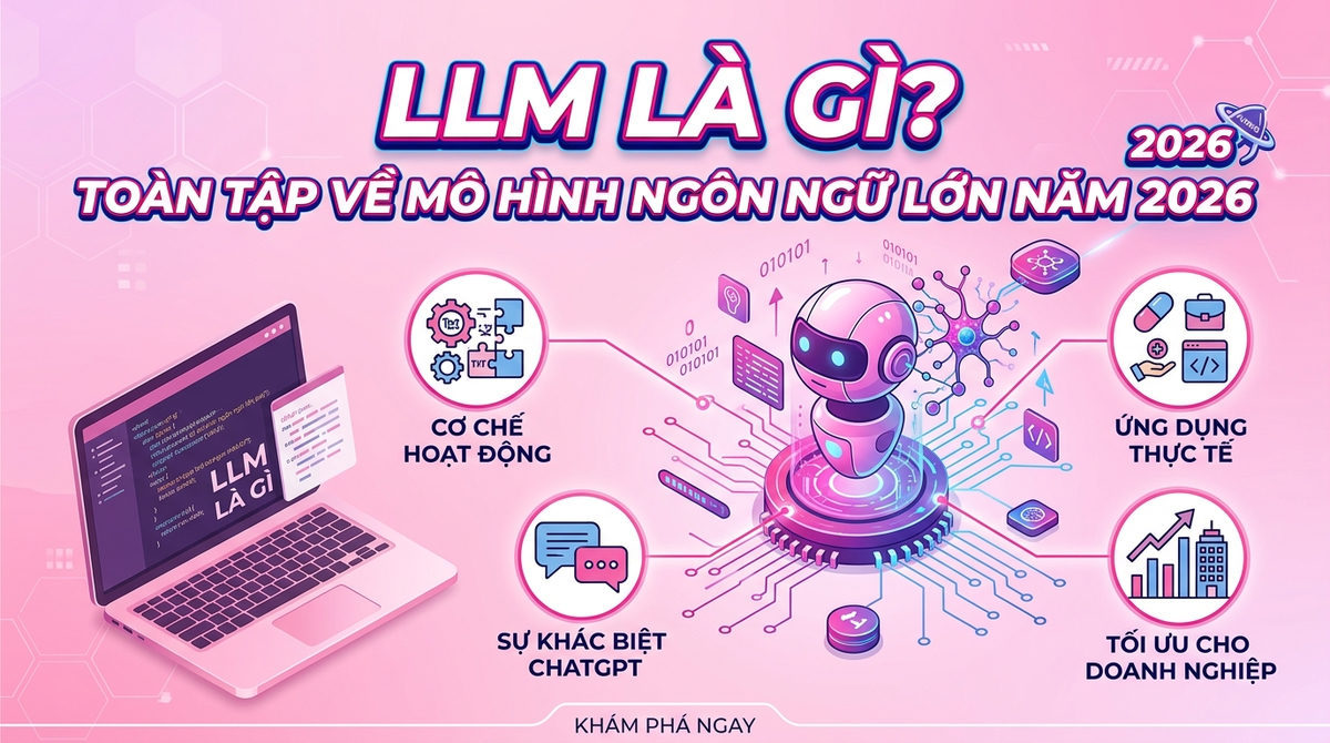 thumbnail llm la gi toan tap ve mo hinh ngon ngu lon nam 202 - LLM là gì? Toàn tập về Mô hình ngôn ngữ lớn năm 2026